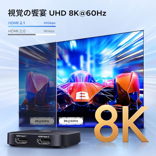 HDMI 切り替え器 3