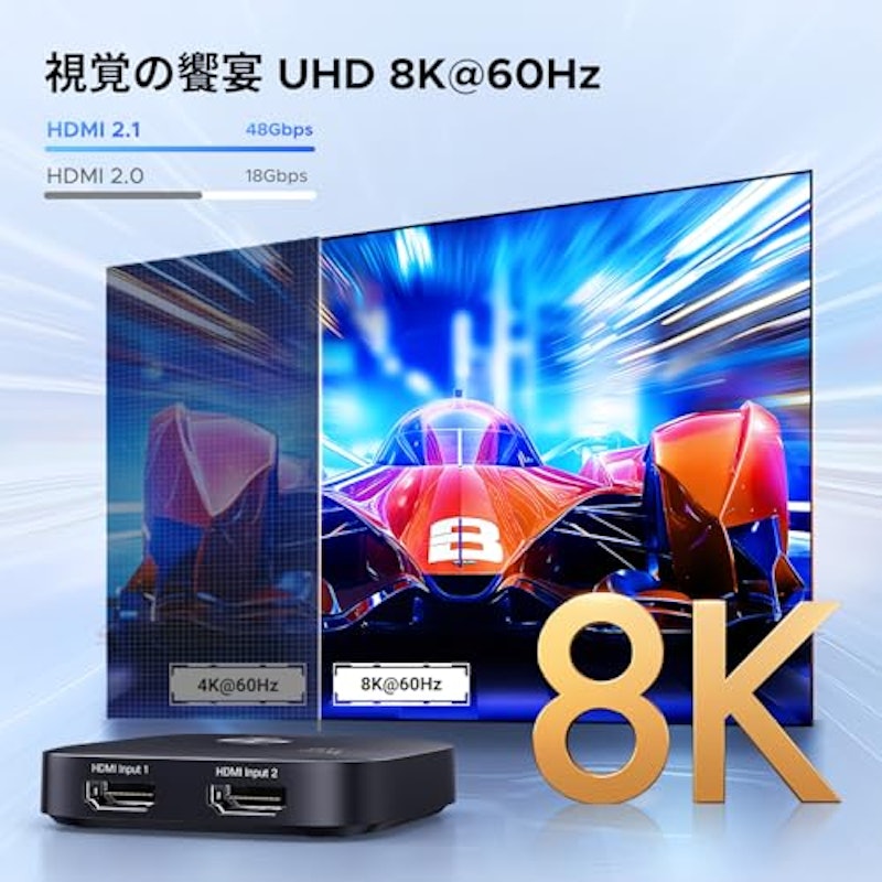 HDMI 切り替え器 3