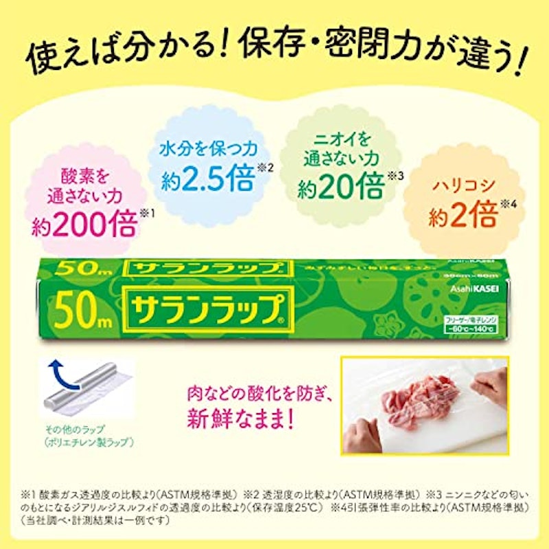 サランラップ 業務用 BOXタイプ 3