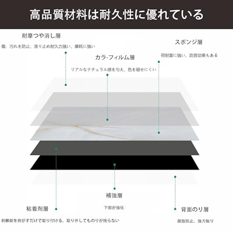 フロアタイル 3