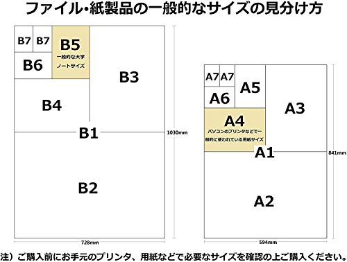 ラミネートフィルムA3 6
