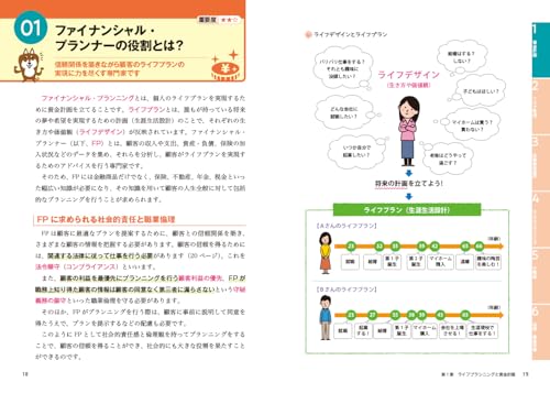 岩田美貴のFP3級1冊目の教科書 2024-2025年版 7