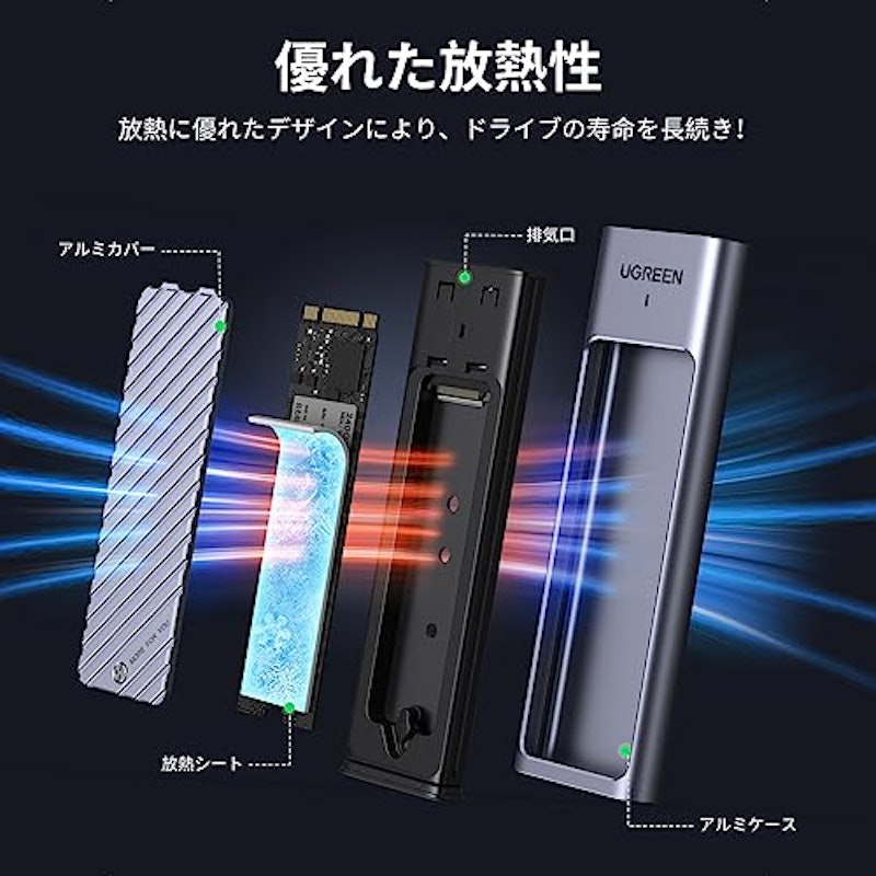 M.2 SSD 外付けケース 3