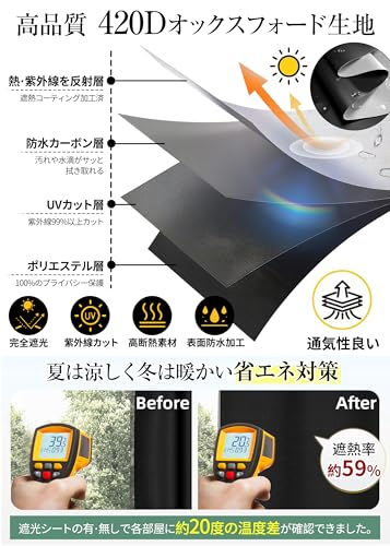 窓用遮熱シートのおすすめ人気ランキング【2025年】 | マイベスト
