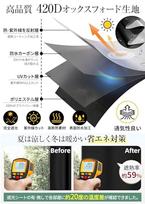 超遮光シート 2