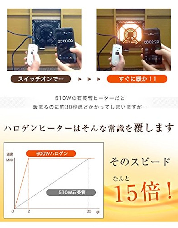 こたつテーブル 3