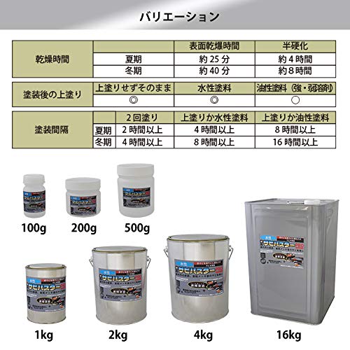 水性錆転換塗料 超絶さびバスターPro 4