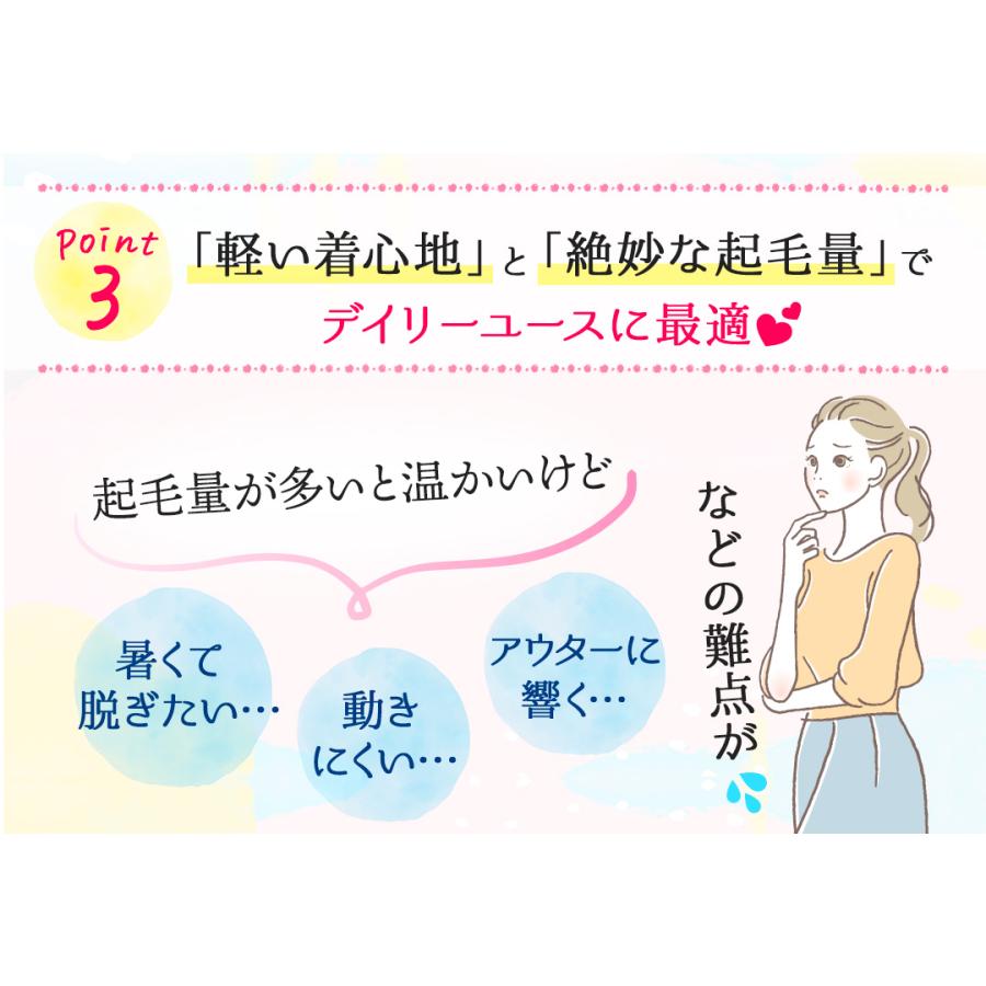 ヒートスリム 11