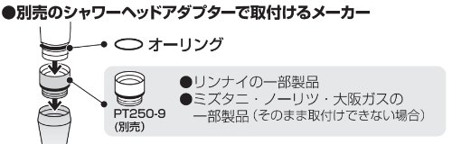 低水圧用シャワーヘッド  5
