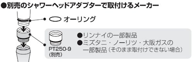 低水圧用シャワーヘッド 5