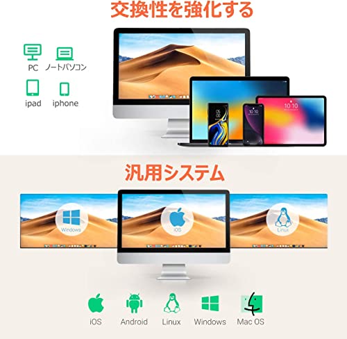 レーザー バーコードスキャナー 6