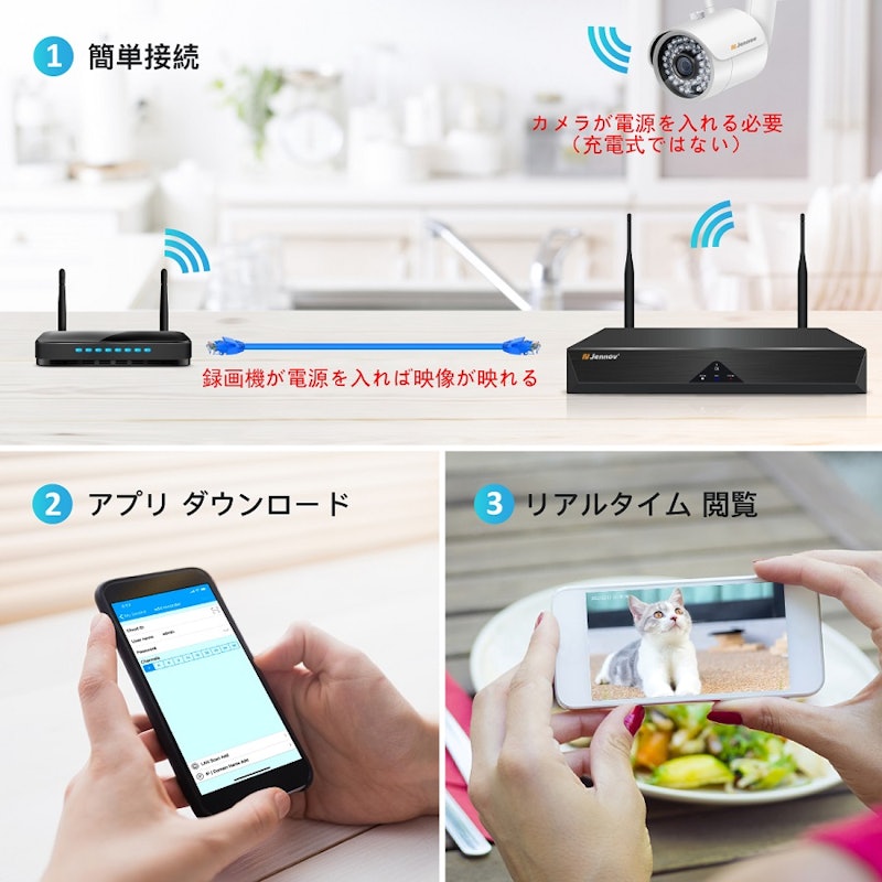 ワイヤレス防犯カメラシステム 2