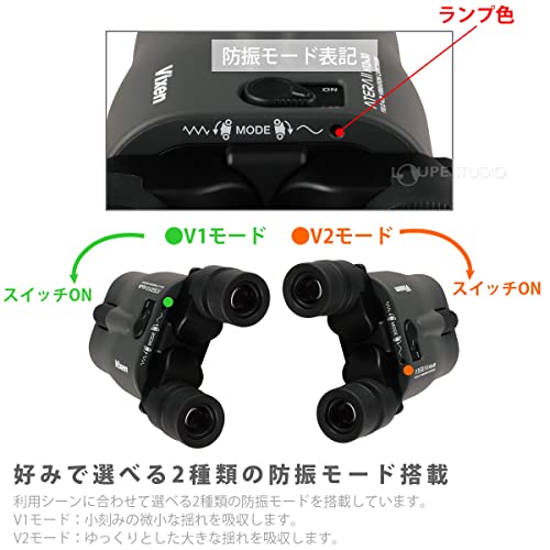 Vixen20倍100ミリ双眼鏡（通称:武蔵坊弁慶）星空レビュー 幼き