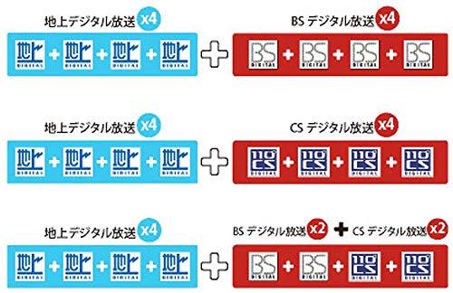 USB接続 地上デジタル・BS・CS対応TVチューナー 7