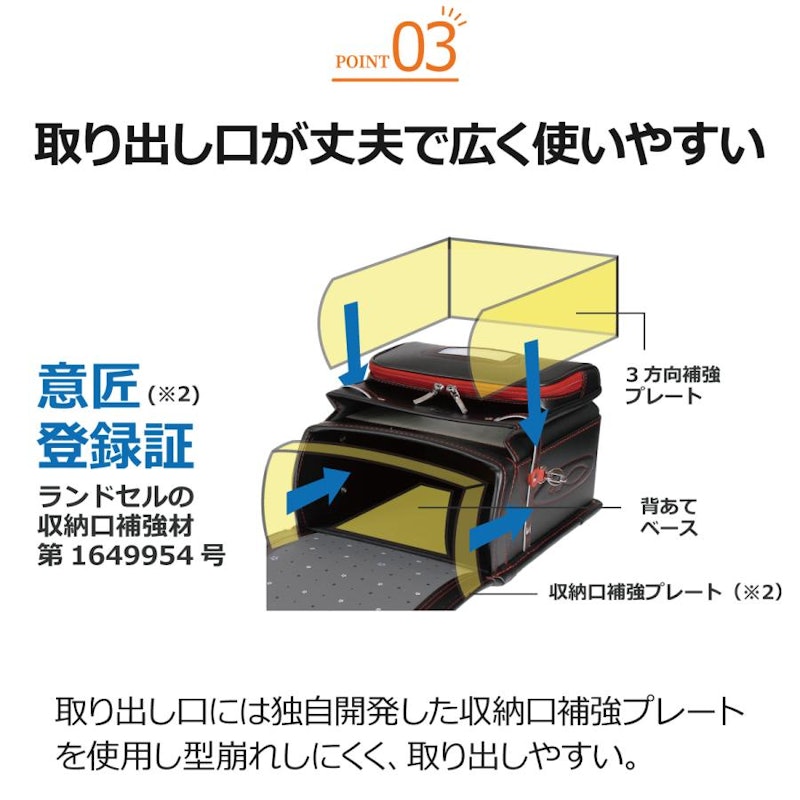 スタンダード 4
