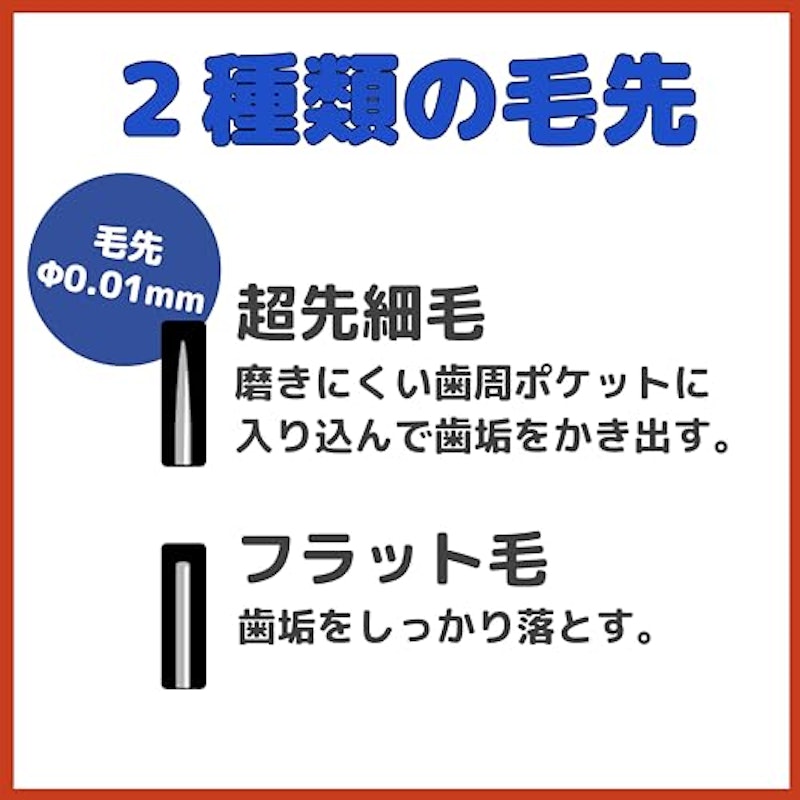 6列レギュラー 7