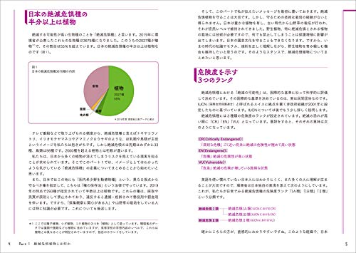 知っておきたい日本の絶滅危惧植物図鑑 2