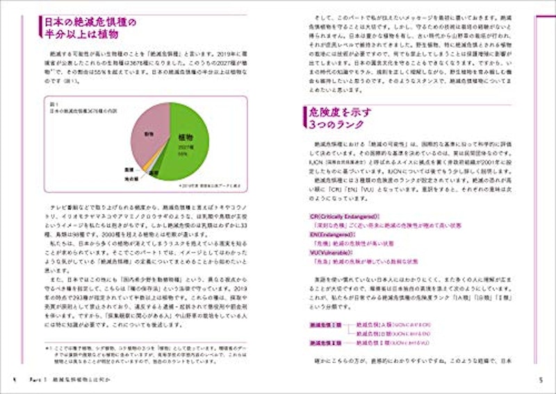 知っておきたい日本の絶滅危惧植物図鑑 2