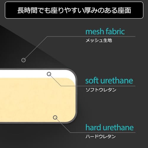 ゲーミングチェア 5