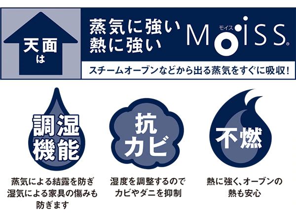 キッチンボード 7