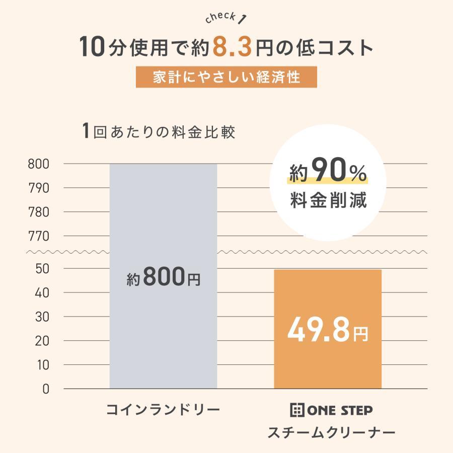 スチームクリーナー 7