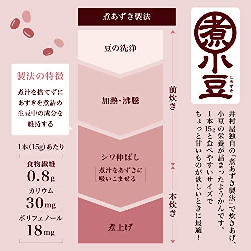 片手で食べられる小さなようかん 5