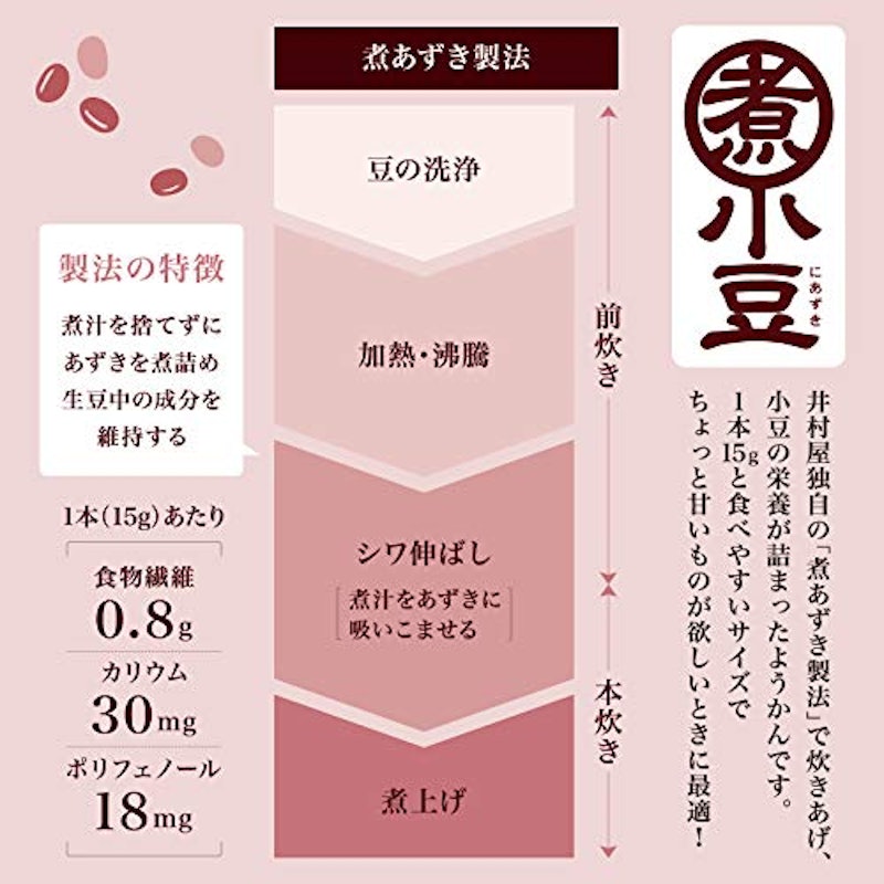 片手で食べられる小さなようかん 5