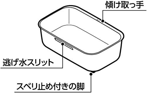 ウォッシュタブ 6