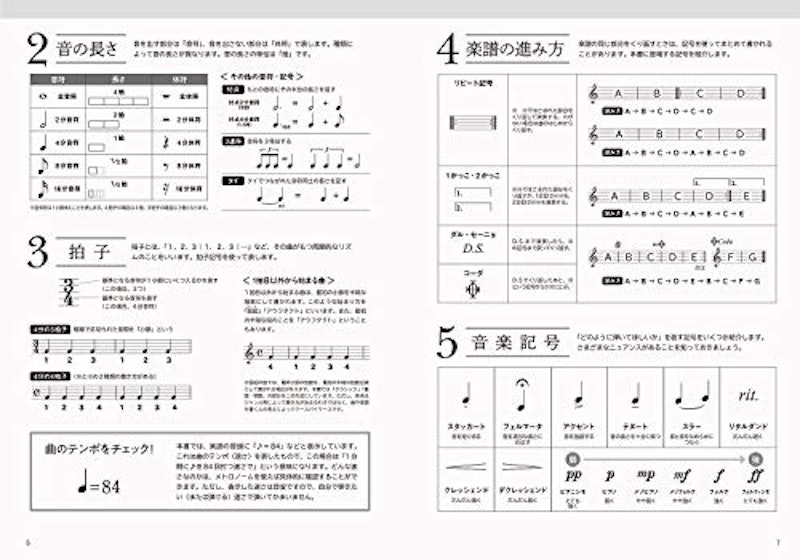はじめてでも最後まで弾ける 大人のピアノ名曲77 3