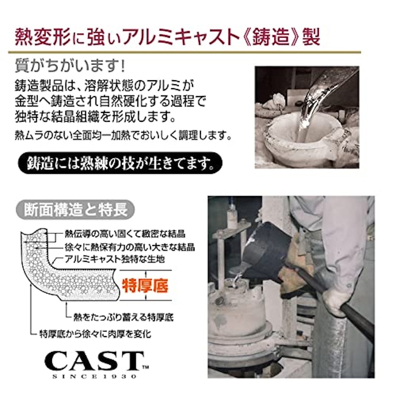 プロマイスター IH CTフライパン 24cm 3
