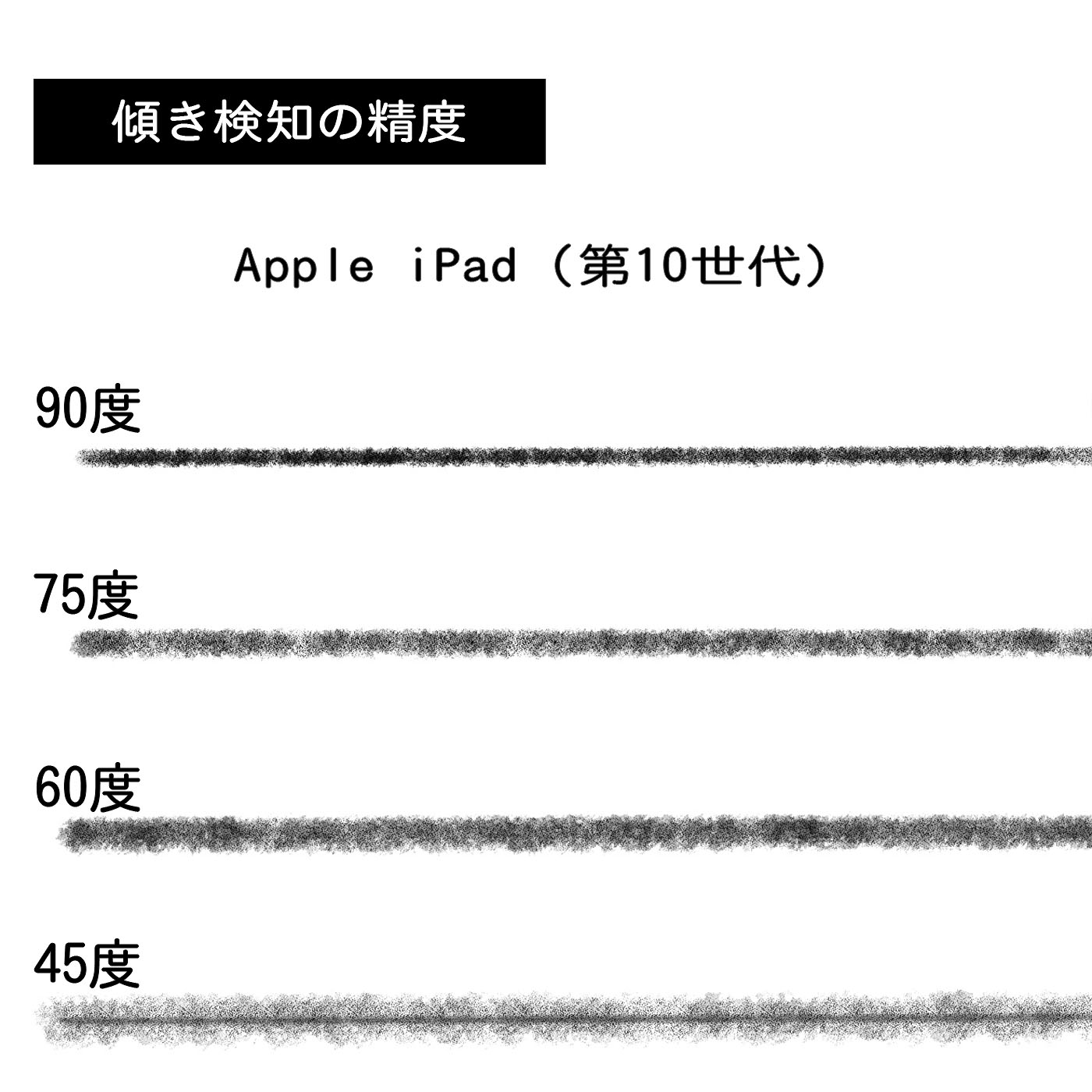 10.9インチ iPad（第10世代） 8
