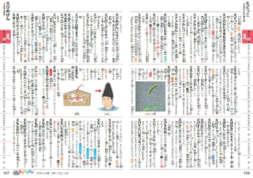 新レインボー小学国語辞典 改訂第7版 ワイド版（オールカラー） 2