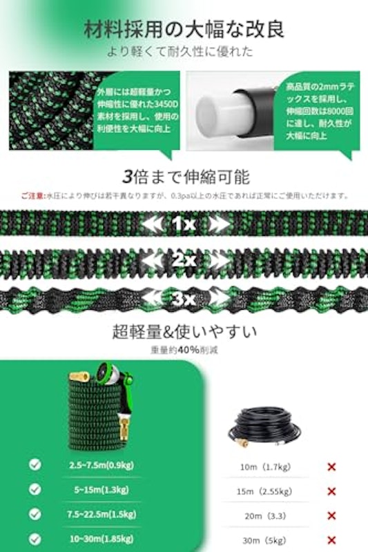 散水ホース 3