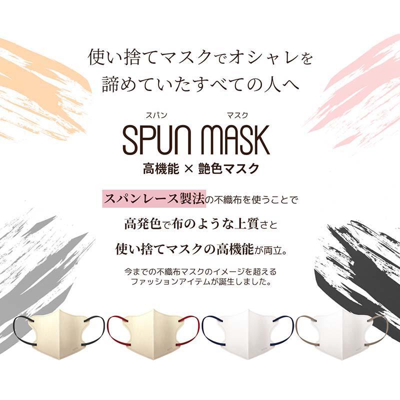 SPUN MASK 立体型マスク 3