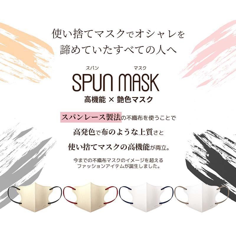 SPUN MASK 立体型マスク 3