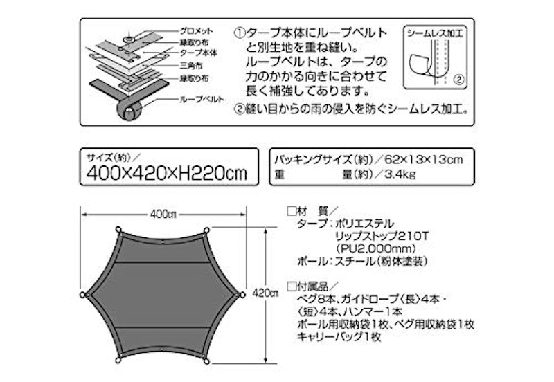 マーベル ヘキサタープ 3