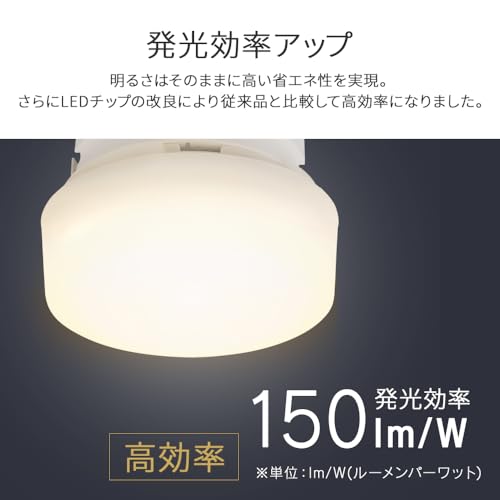  LED小型シーリングライト 5