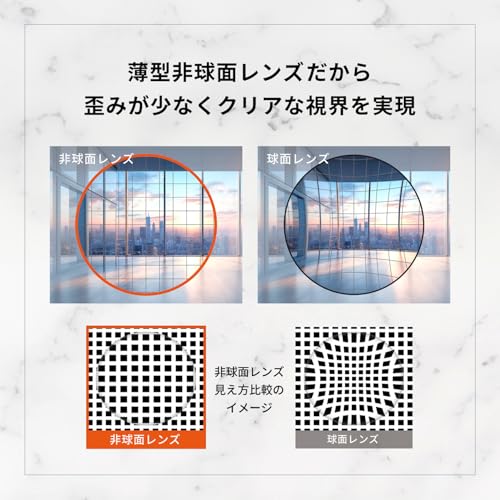 老眼鏡 5