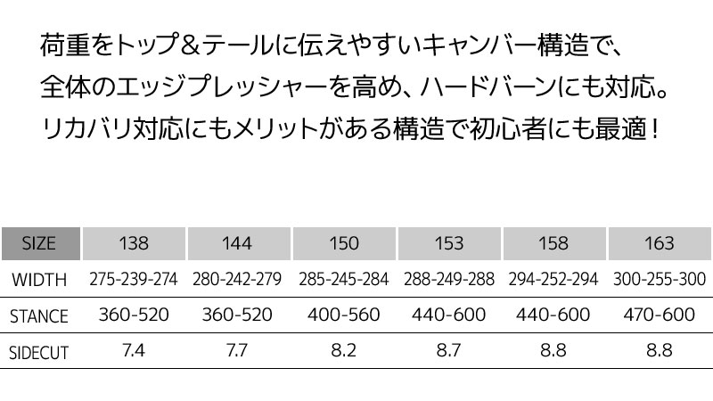 スノーボード 3点セット  3