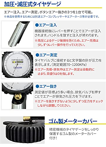 タイヤゲージ 3