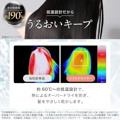 リフトドライヤー スマート 3