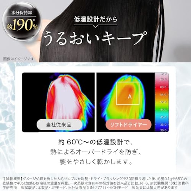 リフトドライヤー スマート 3