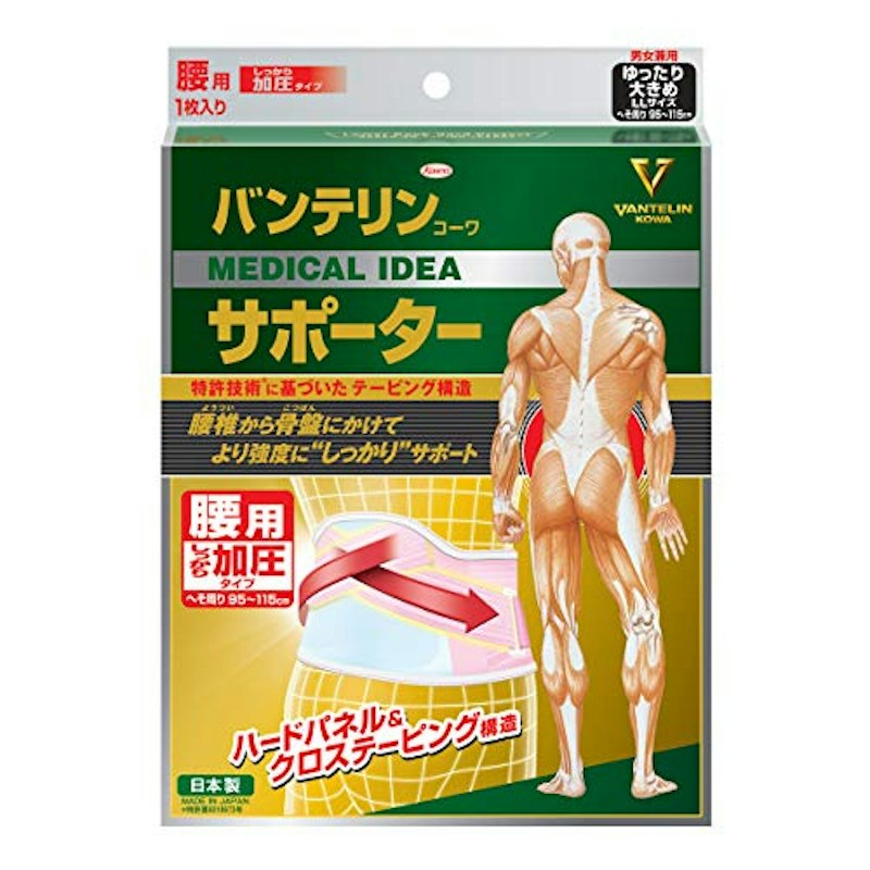 加圧サポーター 腰用