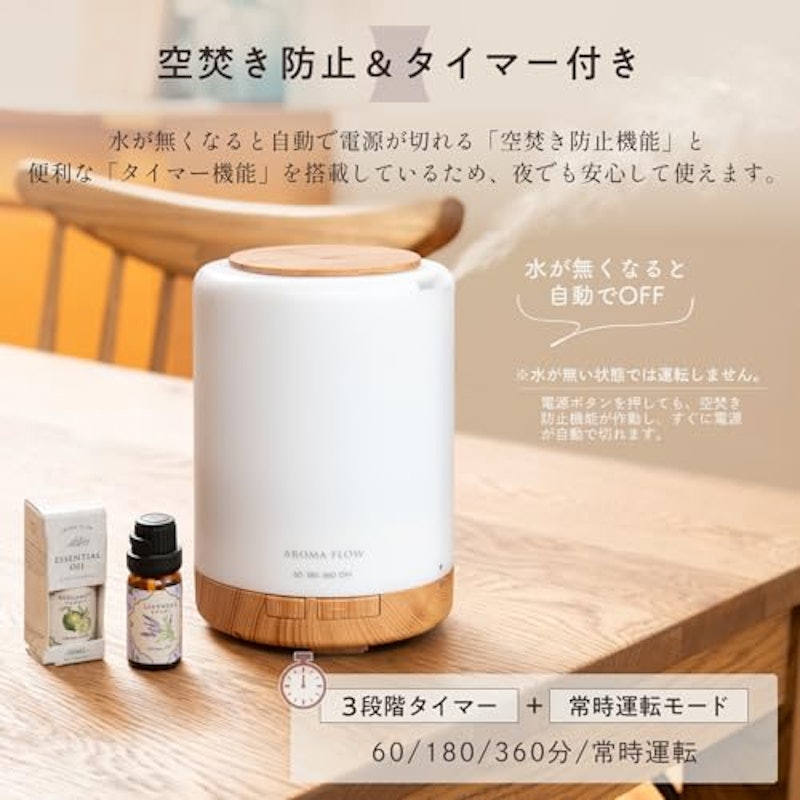 AROMA FLOW - Minamo - 8