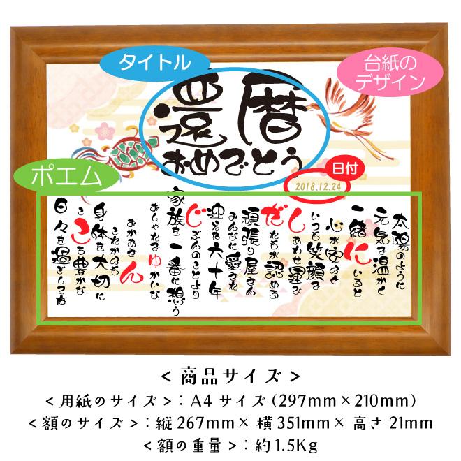 お祝いポエム 5