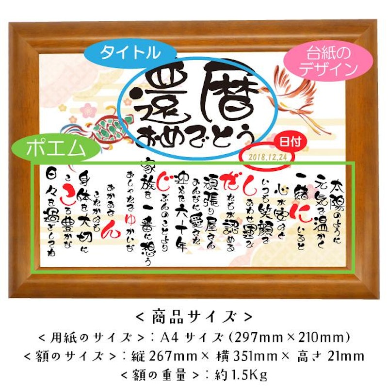 お祝いポエム 5