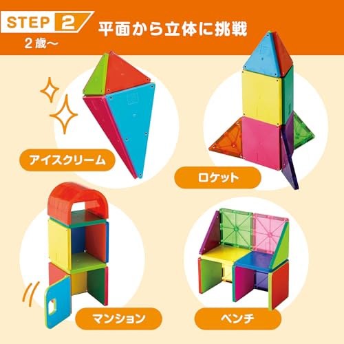 知育いっぱい!きほんボックス 4