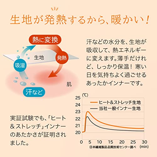 HEAT&STRETCH 吸湿発熱インナー 4
