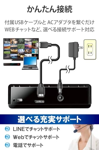 外付けハードディスク 3