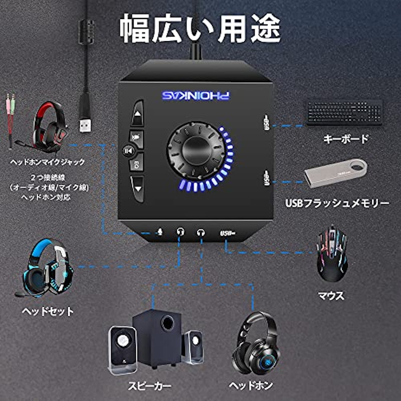 サウンドカード 2